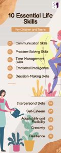 Importance of Life Skills and 10 Essential Life Skills