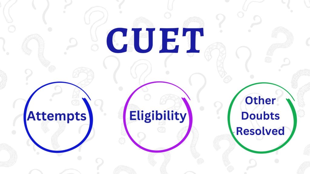 CUET FAQs 2024